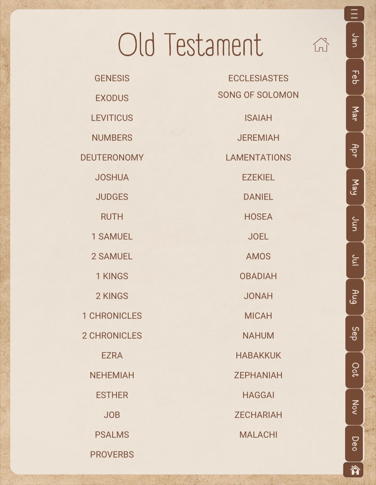 Digital Prayer Journal