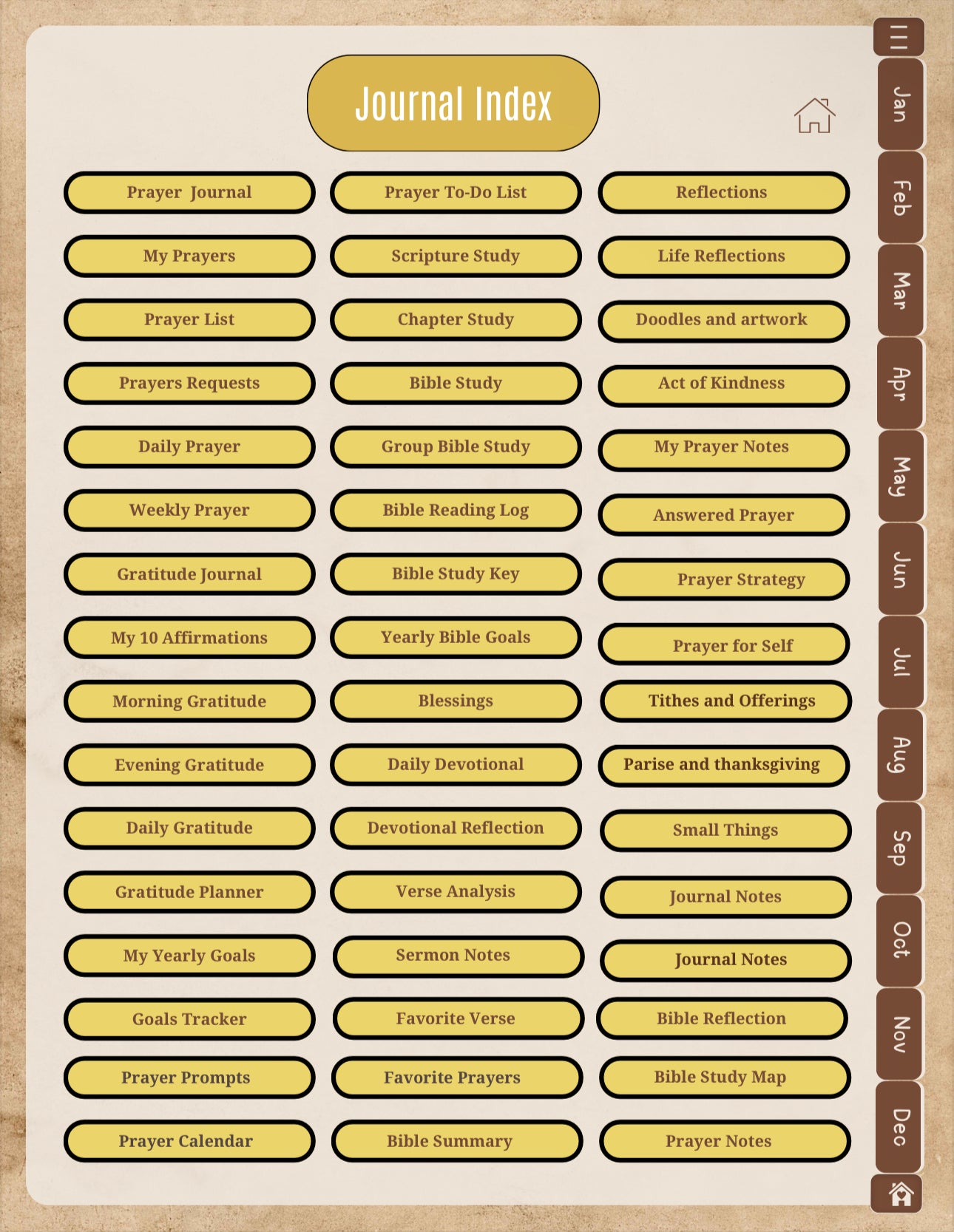 Digital Prayer Journal